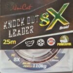 UNI CAT Knock Out Leader