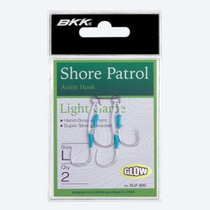 BKK Shore Patrol